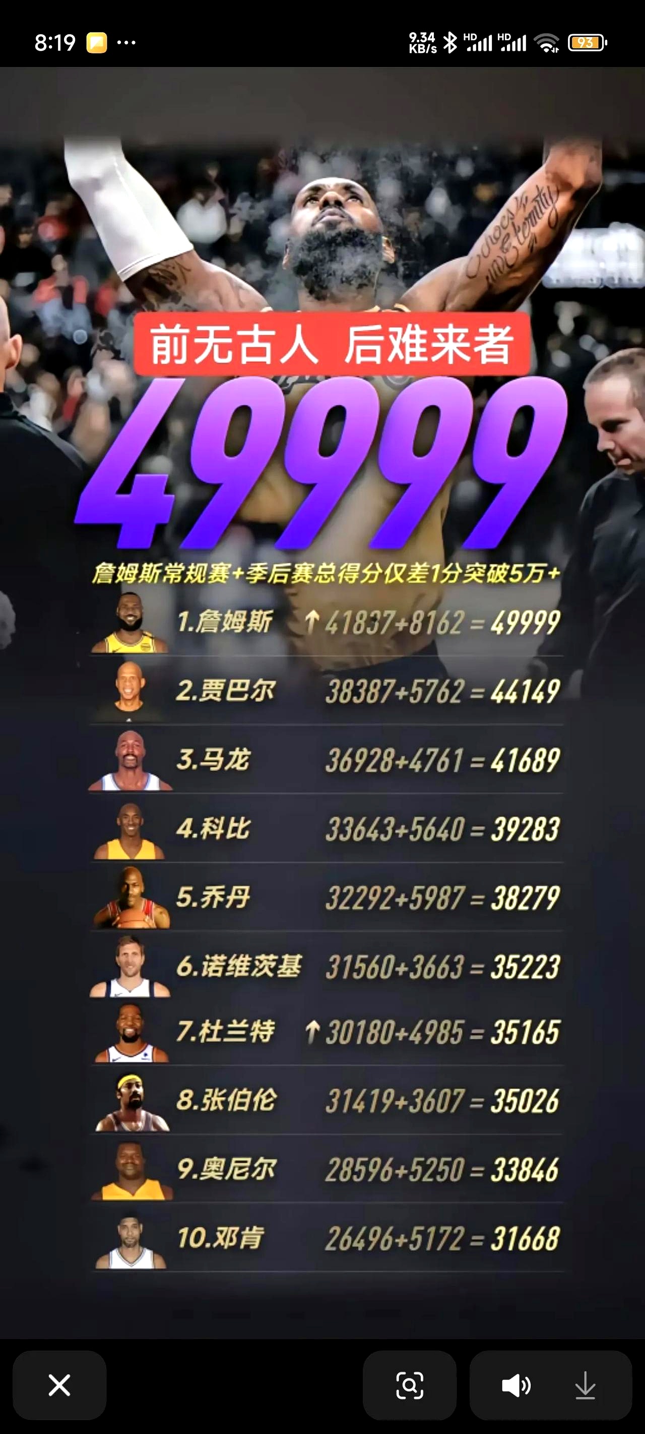 皇家马德里不断突破!,詹姆斯连续五场比赛得分超过夺冠热度持续攀升的简单介绍 皇家马德里不断突破!,詹姆斯连续五场比赛得分超过夺冠热度持续攀升的简单介绍